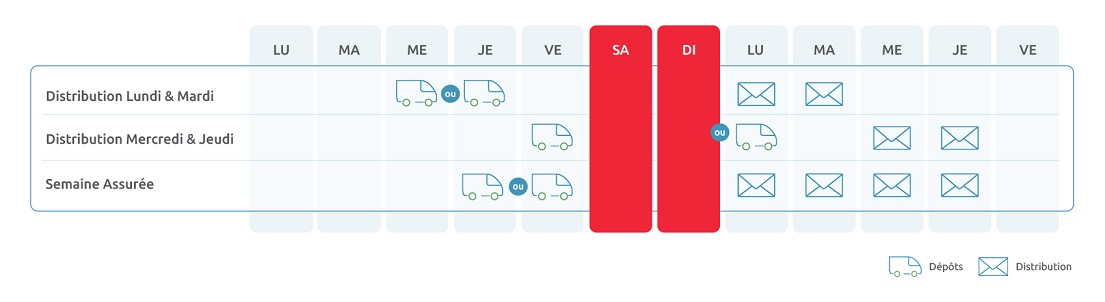 Weekplanning FR 2020